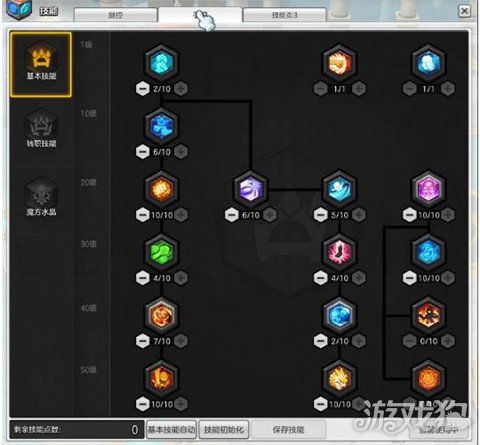 冒险岛2冒险等级怎么刷[图1]