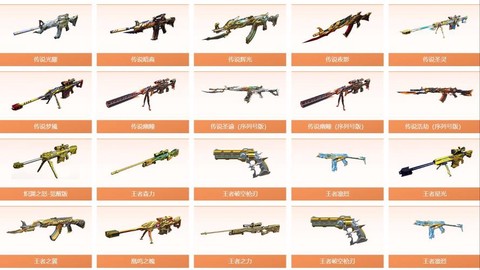 穿越火线神器都有什么