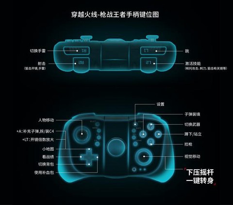 穿越火线枪战王者手柄怎么设置[图1]