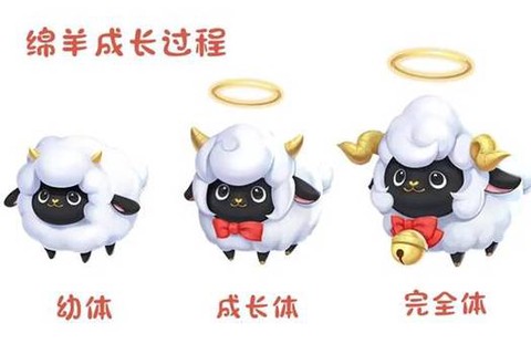 qq飞车绵羊能开出什么[图2]