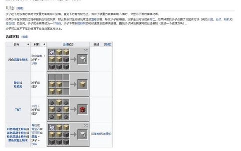 我的世界红沙有什么用[图1]