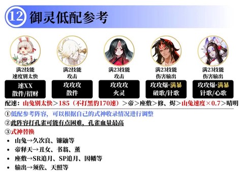 阴阳师肝绘卷什么意思[图1]