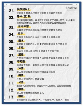 狼人杀猎人上警说什么