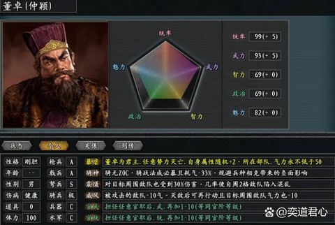 三国志13怎么商人[图2]