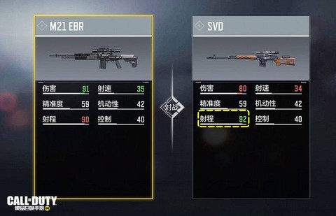 使命召唤ol狙击怎么玩