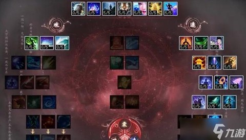 大话西游2年怎么加点