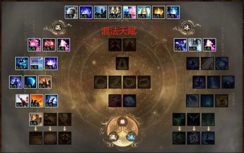 大话西游2年怎么加点[图2]