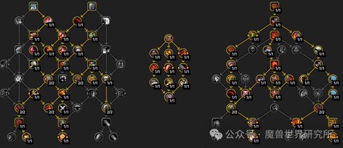 魔兽世界战士用什么天赋