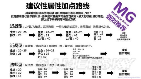 黑魂3怎么用技能加点[图2]