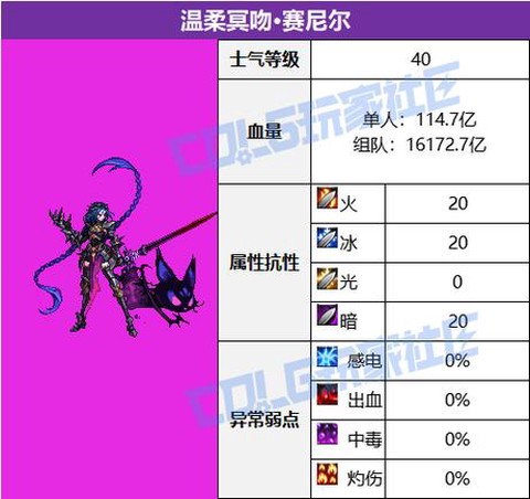 dnf传说灵魂有什么用[图2]