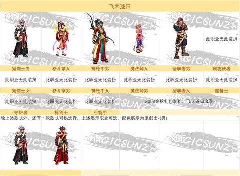 dnf厄运套怎么做