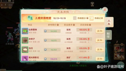 大话西游手游如何赚钱[图2]