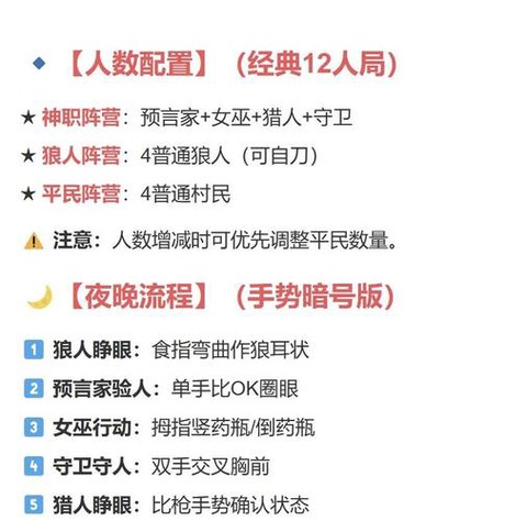 玩狼人杀如何抿身份[图2]