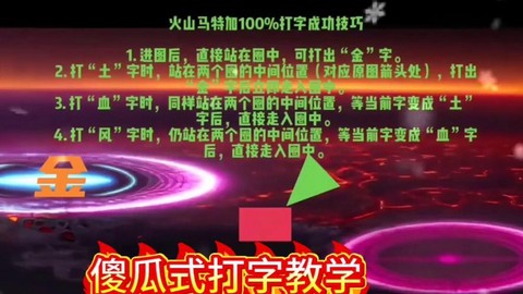 dnf打字什么意思